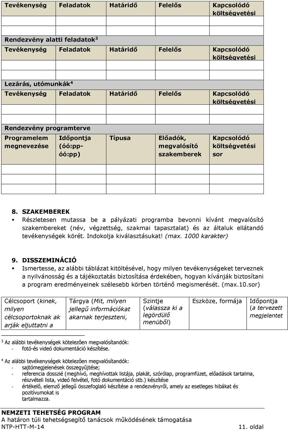 SZAKEMBEREK Részletesen mutassa be a pályázati programba bevonni kívánt megvalósító szakembereket (név, végzettség, szakmai tapasztalat) és az általuk ellátandó tevékenységek körét.