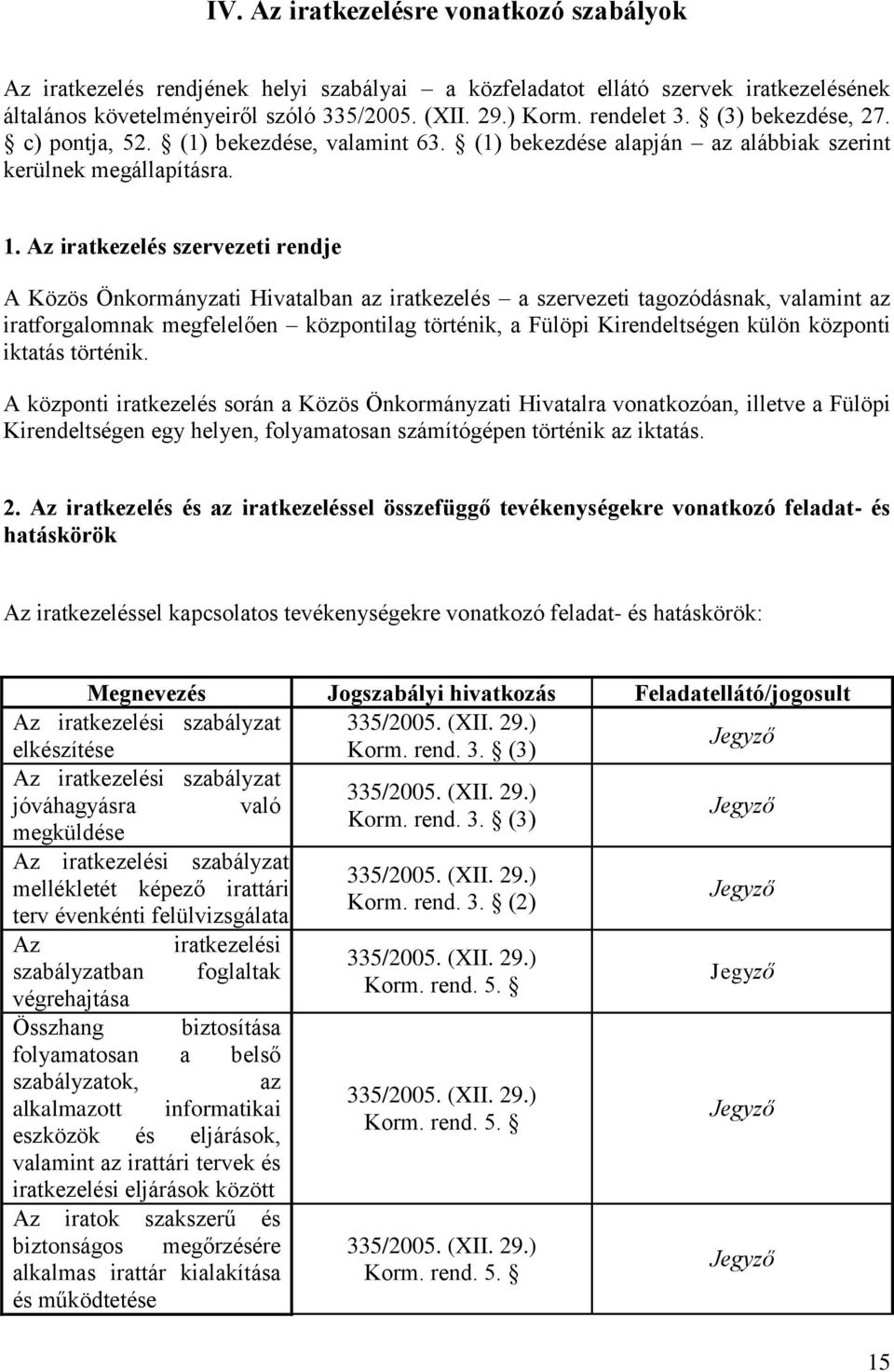 Az iratkezelés szervezeti rendje A Közös Önkormányzati Hivatalban az iratkezelés a szervezeti tagozódásnak, valamint az iratforgalomnak megfelelően központilag történik, a Fülöpi Kirendeltségen külön