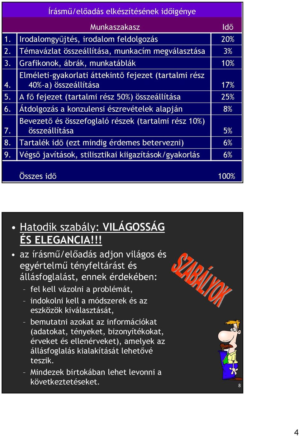 áttekintő fejezet (tartalmi rész 40%-a) összeállítása A fő fejezet (tartalmi rész 50%) összeállítása Átdolgozás a konzulensi észrevételek alapján Bevezető és összefoglaló részek (tartalmi rész 10%)