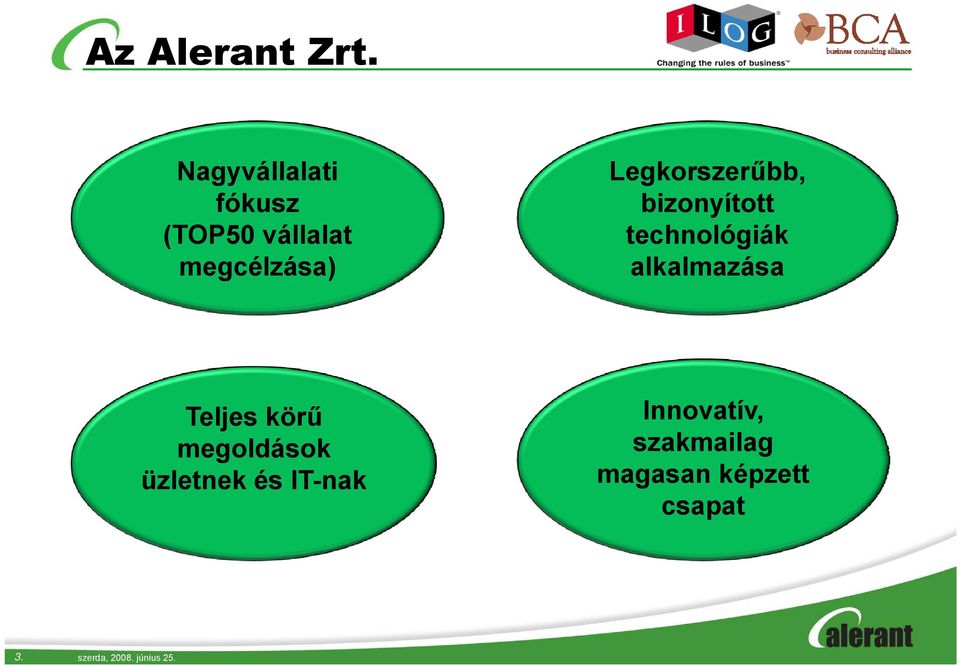 bizonyított technológiák alkalmazása Teljes körű megoldások