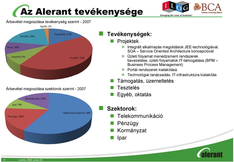 rendszerek bevezetése, üzleti folyamatok IT-támogatása (BPM Business Process Management) Portál rendszerek kialakítása Technológiai