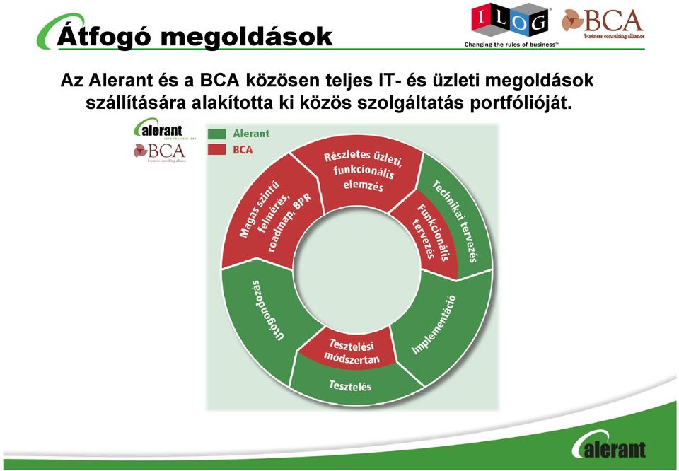 megoldások szállítására alakította