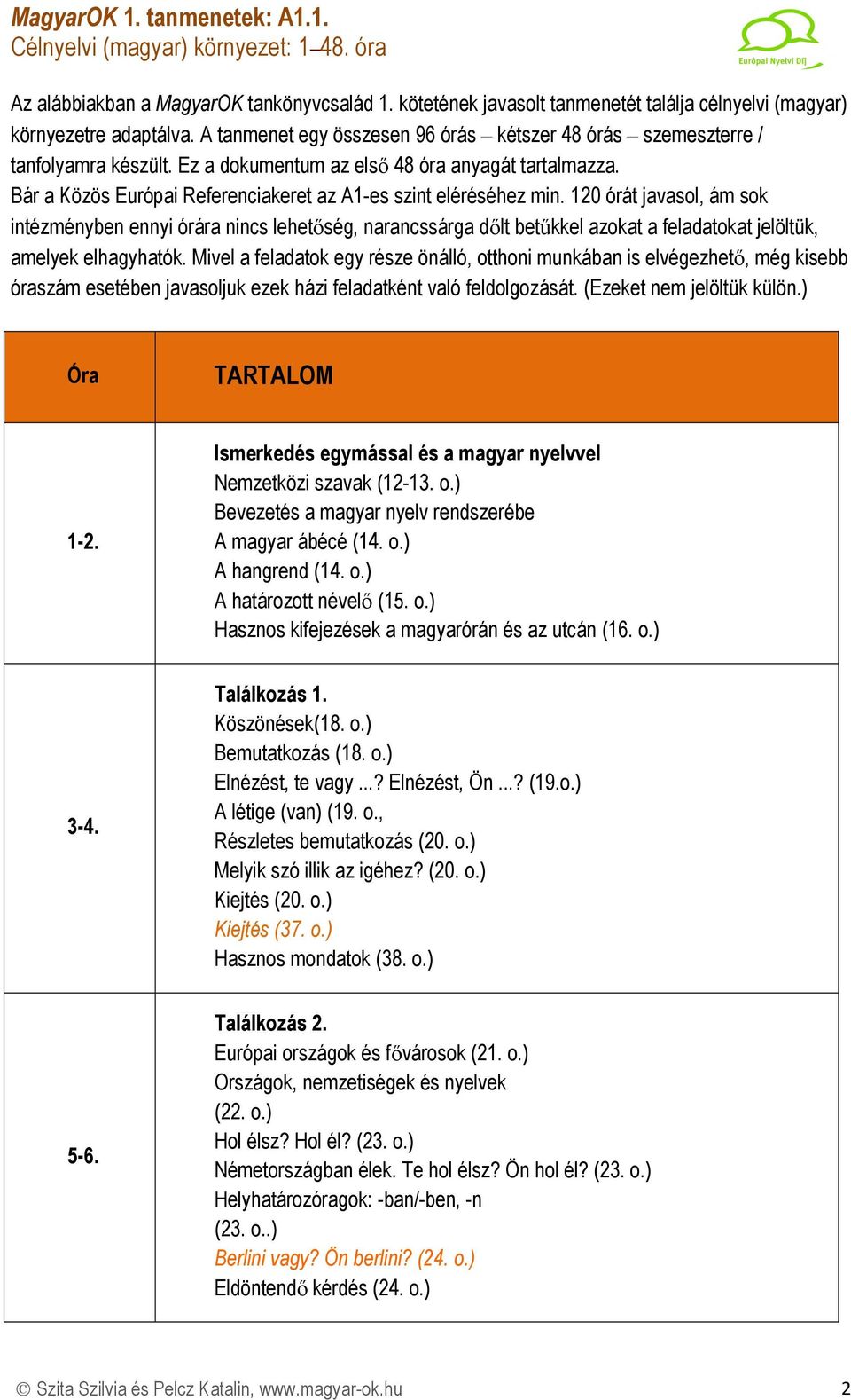 Bár a Közös Európai Referenciakeret az A1-es szint eléréséhez min.