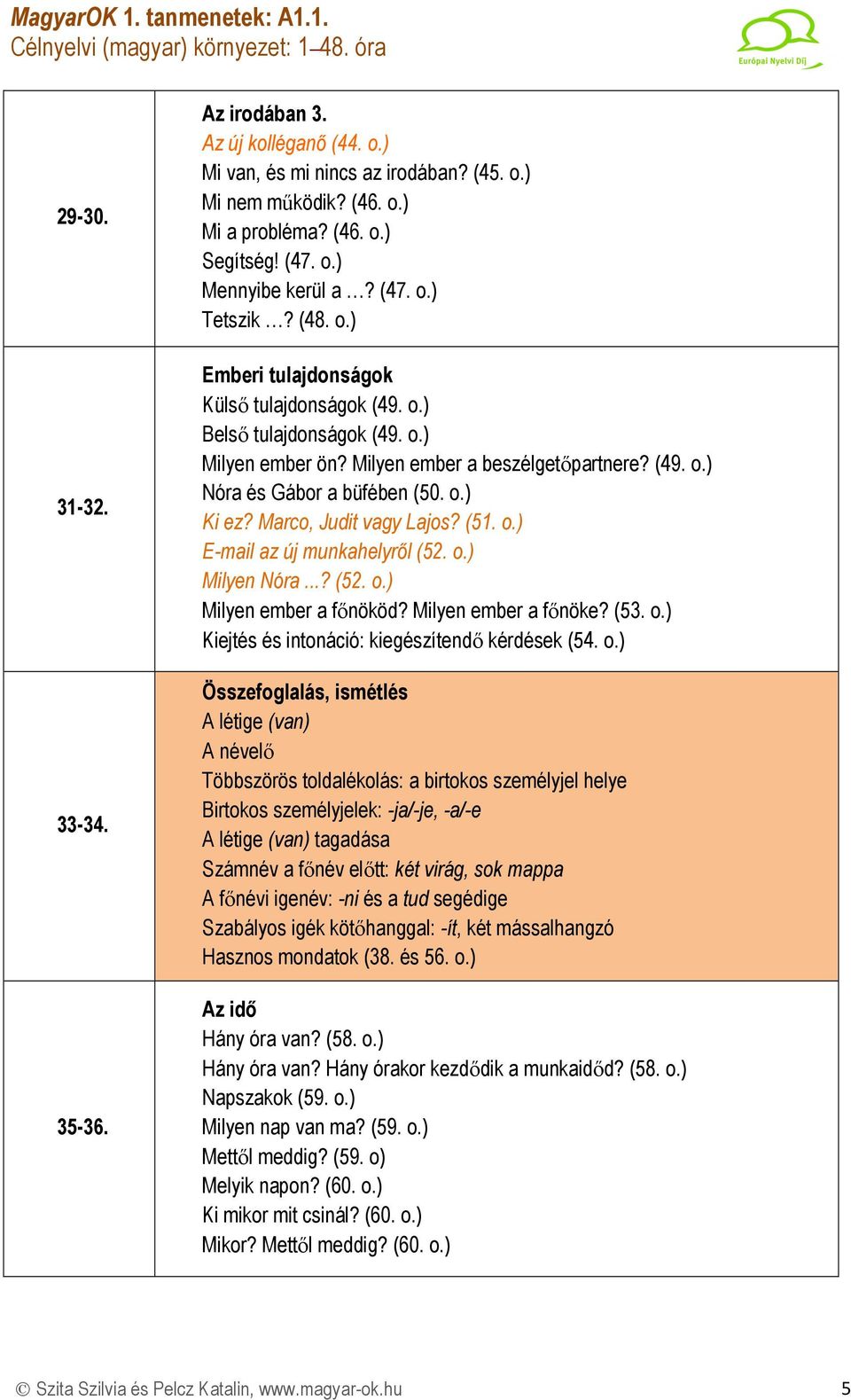 Marco, Judit vagy Lajos? (51. o.) E-mail az új munkahelyről (52. o.) Milyen Nóra...? (52. o.) Milyen ember a főnököd? Milyen ember a főnöke? (53. o.) Kiejtés és intonáció: kiegészítendő kérdések (54.