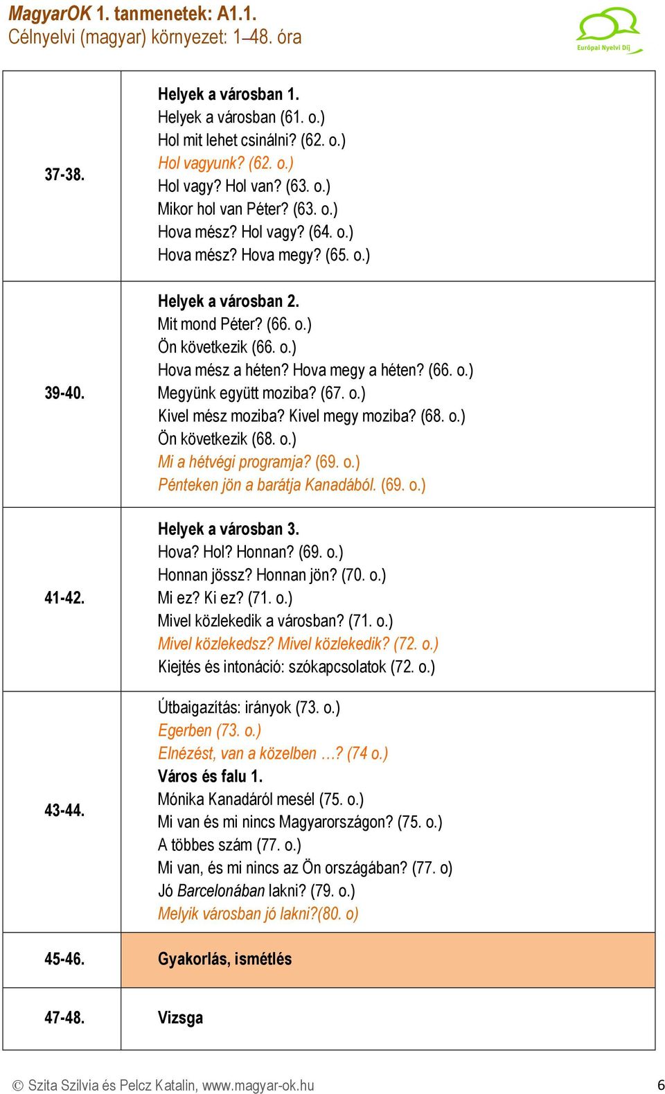 Kivel megy moziba? (68. o.) Ön következik (68. o.) Mi a hétvégi programja? (69. o.) Pénteken jön a barátja Kanadából. (69. o.) Helyek a városban 3. Hova? Hol? Honnan? (69. o.) Honnan jössz?