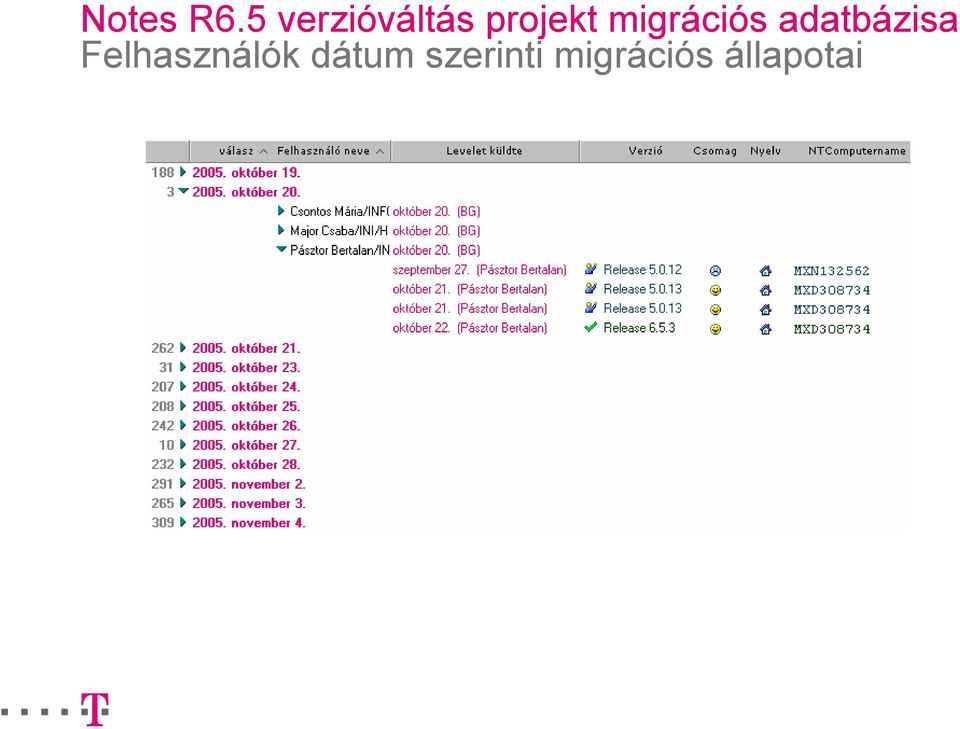 migrációs adatbázisa