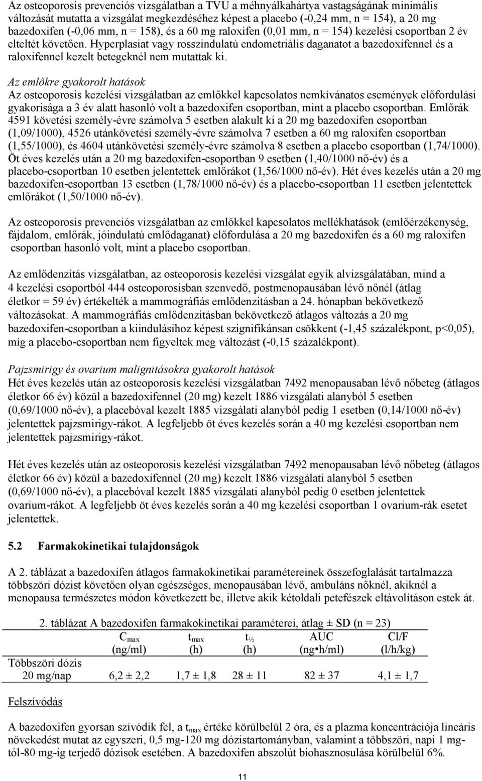 Hyperplasiat vagy rosszindulatú endometriális daganatot a bazedoxifennel és a raloxifennel kezelt betegeknél nem mutattak ki.