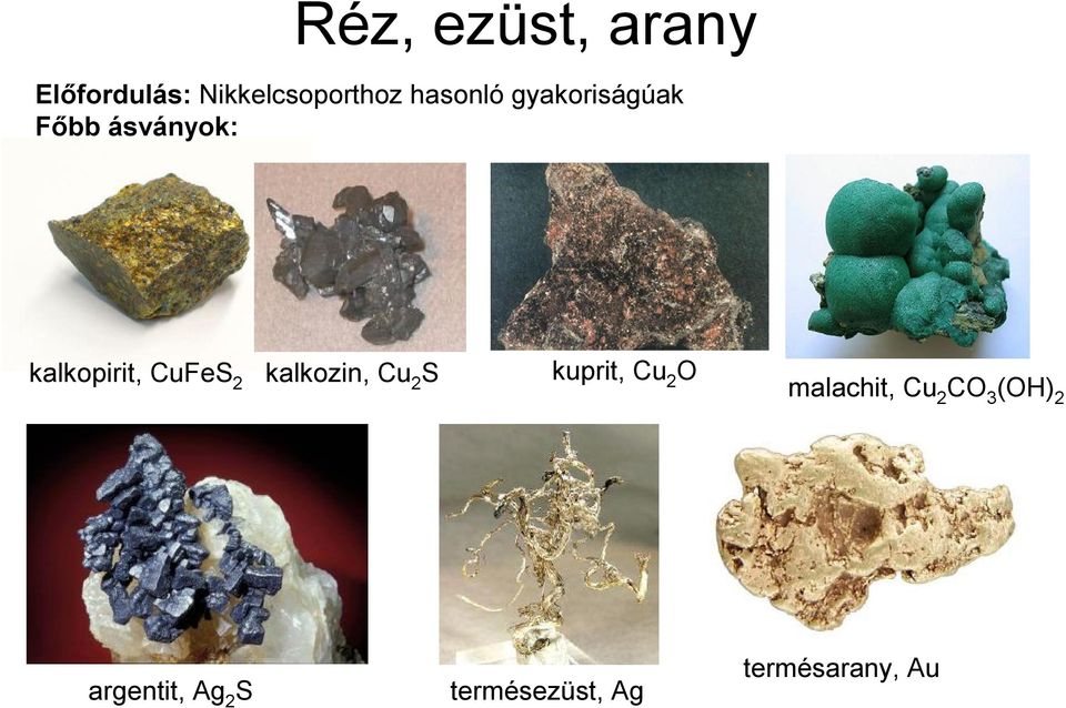 CuFeS 2 kalkozin, Cu 2 S kuprit, Cu 2 O malachit, Cu