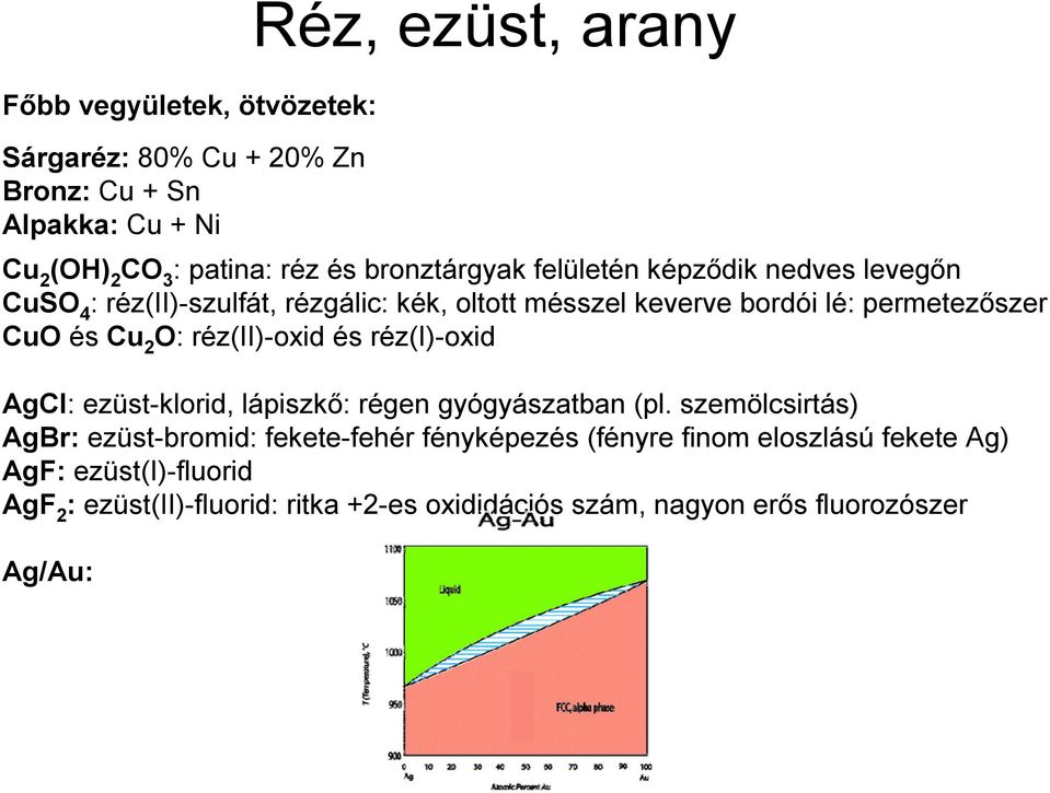 Cu 2 O: réz(ii)-oxid és réz(i)-oxid AgCl: ezüst-klorid, lápiszkő: régen gyógyászatban (pl.