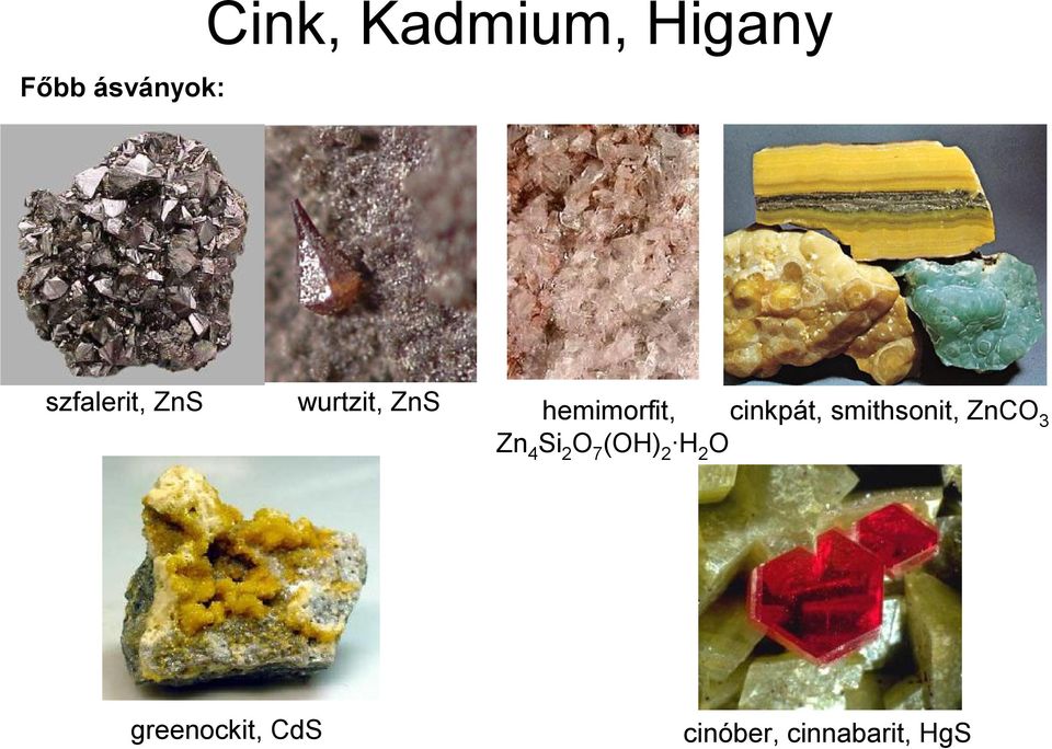 cinkpát, smithsonit, ZnCO 3 Zn 4 Si 2 O 7