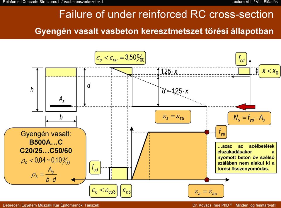 1,5 0 h 1, 5 b u N y Gyengén vaalt: B500 C C0/5 C50/60 0,04 ~ 0,10 0 b 00 c c cu3 c 3 u y azaz az acélbetétek