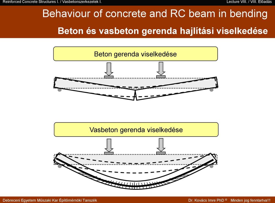 hajlítái vielkeée Beton gerena vielkeée Vabeton gerena vielkeée Debreceni