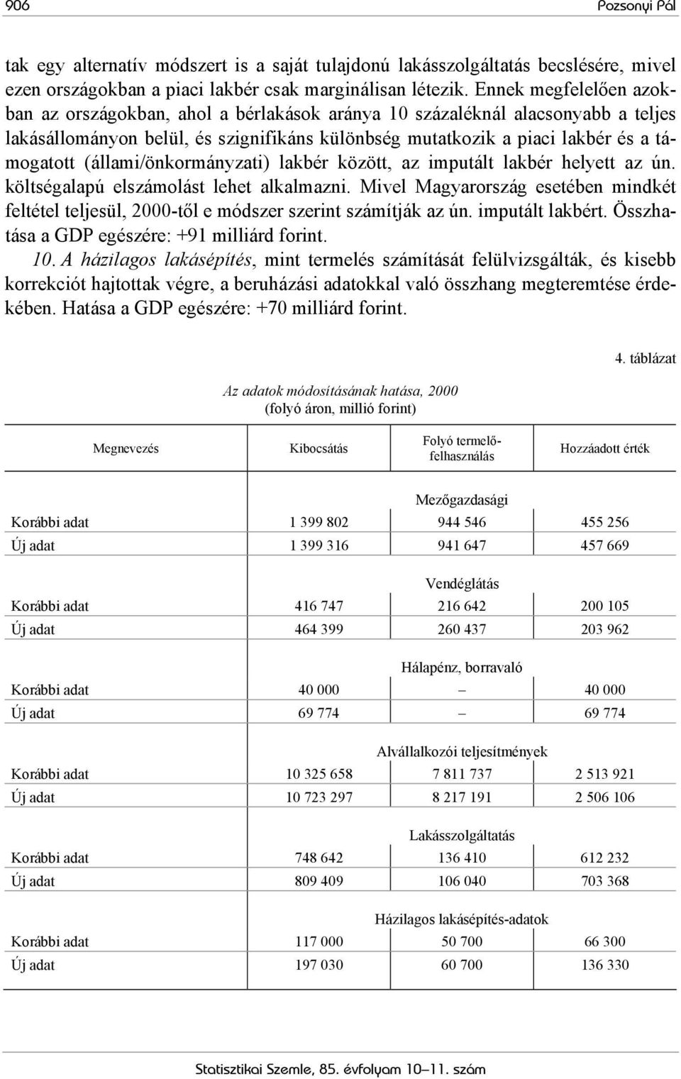 (állami/önkormányzati) lakbér között, az imputált lakbér helyett az ún. költségalapú elszámolást lehet alkalmazni.