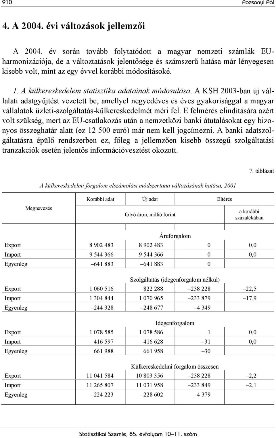 A külkereskedelem statisztika adatainak módosulása.