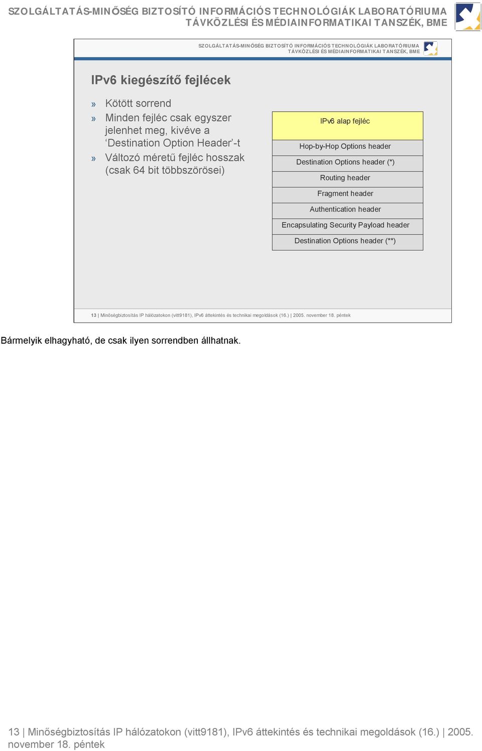 Encapsulating SecurityPayload header Destination Options header (**) 13 Minőségbiztosítás IP hálózatokon (vitt9181), IPv6 áttekintés és technikai megoldások