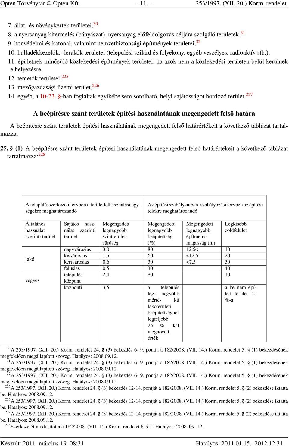 hulladékkezelők, -lerakók területei (települési szilárd és folyékony, egyéb veszélyes, radioaktív stb.), 11.