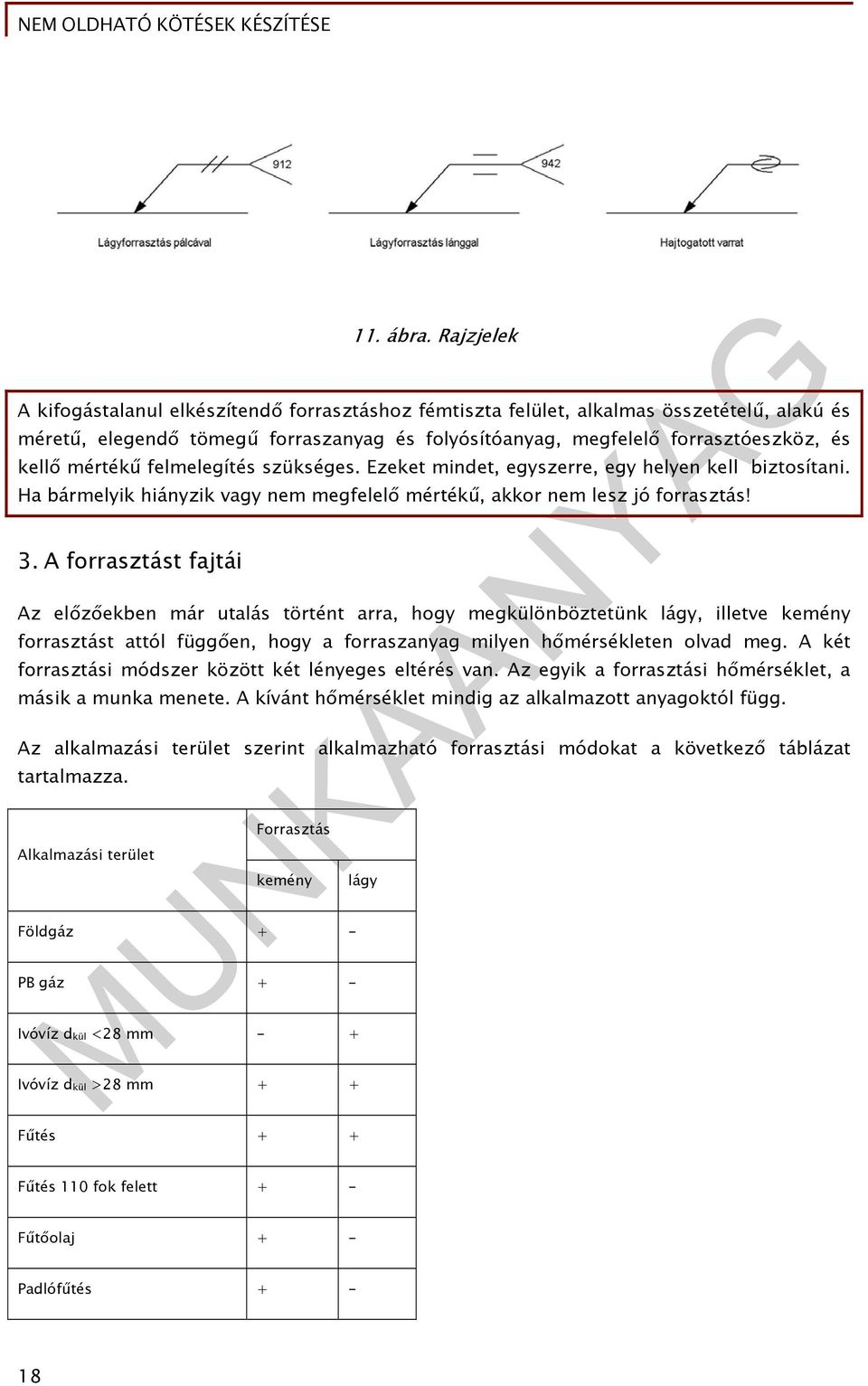 mértékű felmelegítés szükséges. Ezeket mindet, egyszerre, egy helyen kell biztosítani. Ha bármelyik hiányzik vagy nem megfelelő mértékű, akkor nem lesz jó forrasztás! 3.