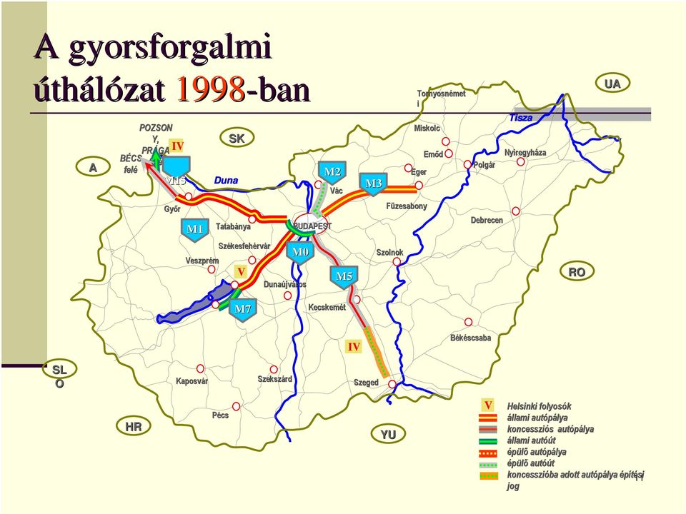 Dunaújv jváros M5 Szolnok RO M7 Kecskemét IV Békéscsaba SL O Kaposvár Szekszárd Szeged HR Pécs YU V Helsinki folyosók