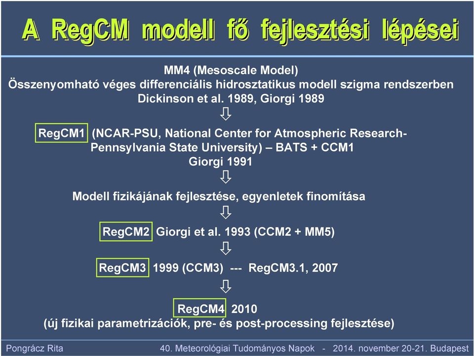 1989, Giorgi 1989 RegCM1 (NCAR-PSU, National Center for Atmospheric Research- Pennsylvania State University) BATS + CCM1