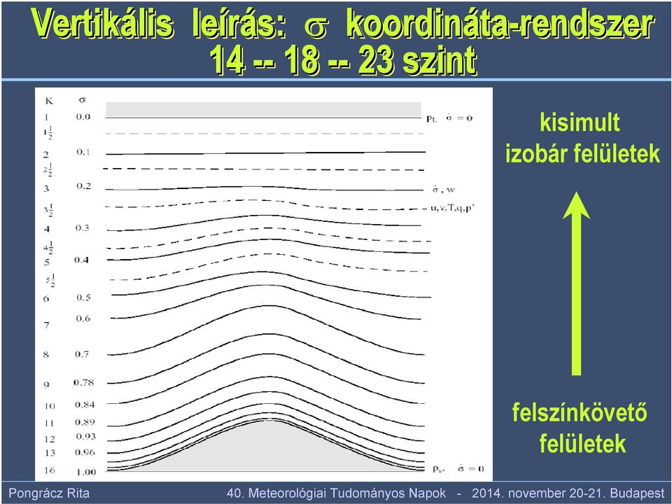 14 -- 18 -- 23 szint kisimult