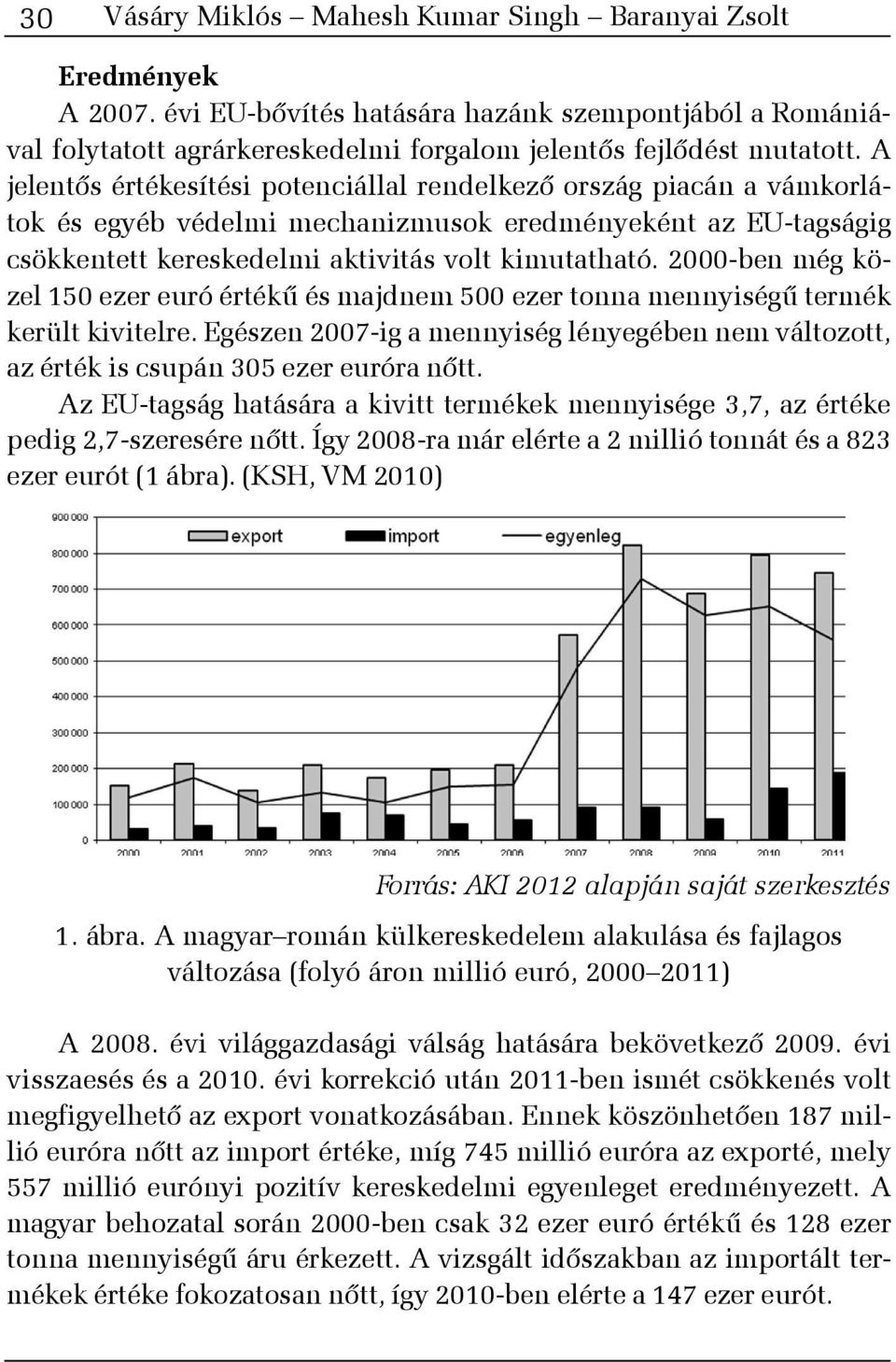 2000-ben még közel 150 ezer euró értékû és majdnem 500 ezer tonna mennyiségû termék került kivitelre. Egészen 2007-ig a mennyiség lényegében nem változott, az érték is csupán 305 ezer euróra nõtt.