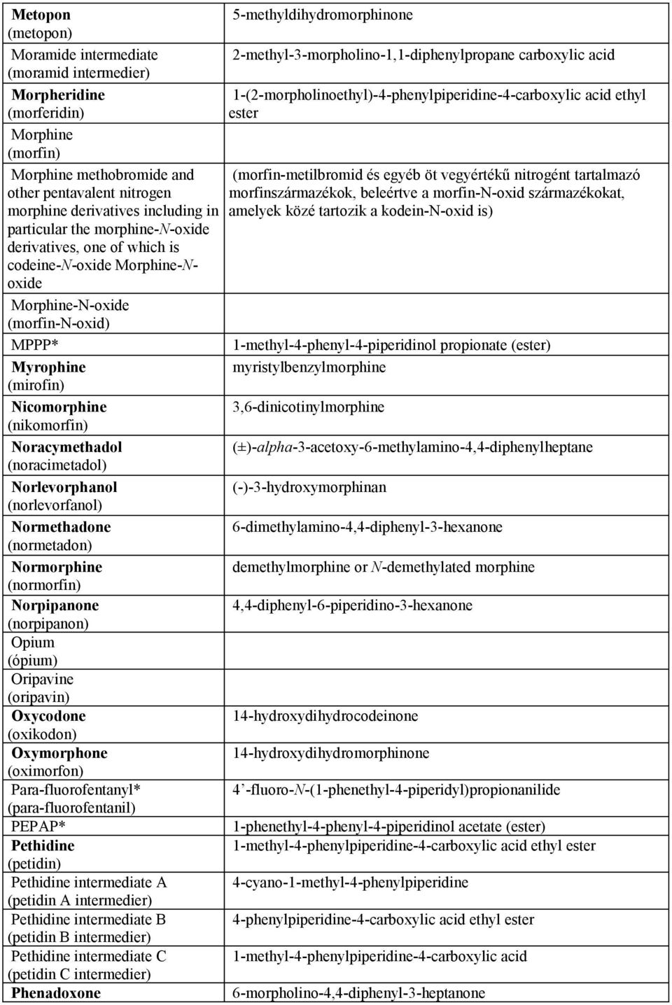 1-(2-morpholinoethyl)-4-phenylpiperidine-4-carboxylic acid ethyl ester (morfin-metilbromid és egyéb öt vegyértékű nitrogént tartalmazó morfinszármazékok, beleértve a morfin-n-oxid származékokat,