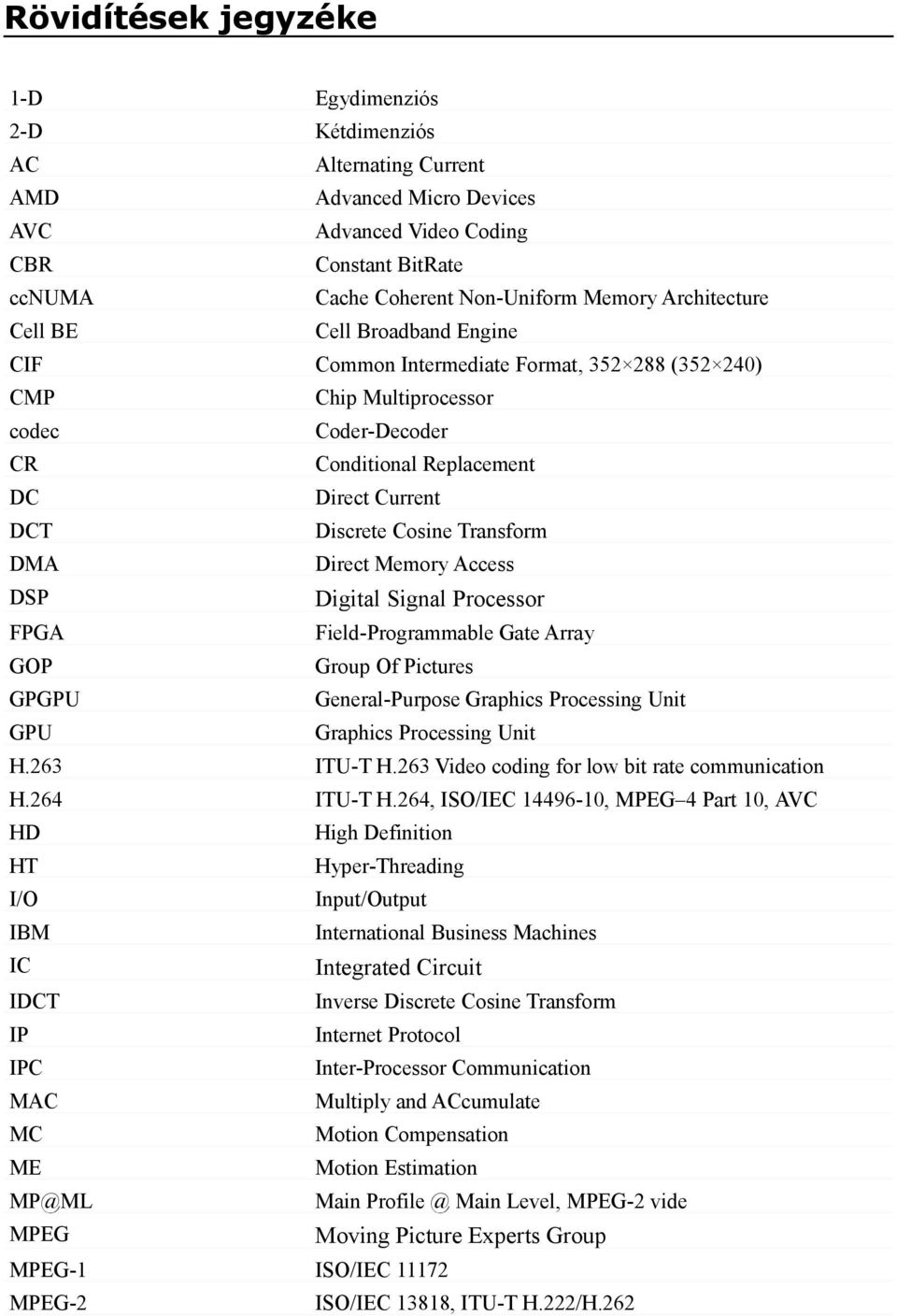Cosine Transform DMA Direct Memory Access DSP Digital Signal Processor FPGA Field-Programmable Gate Array GOP Group Of Pictures GPGPU General-Purpose Graphics Processing Unit GPU Graphics Processing