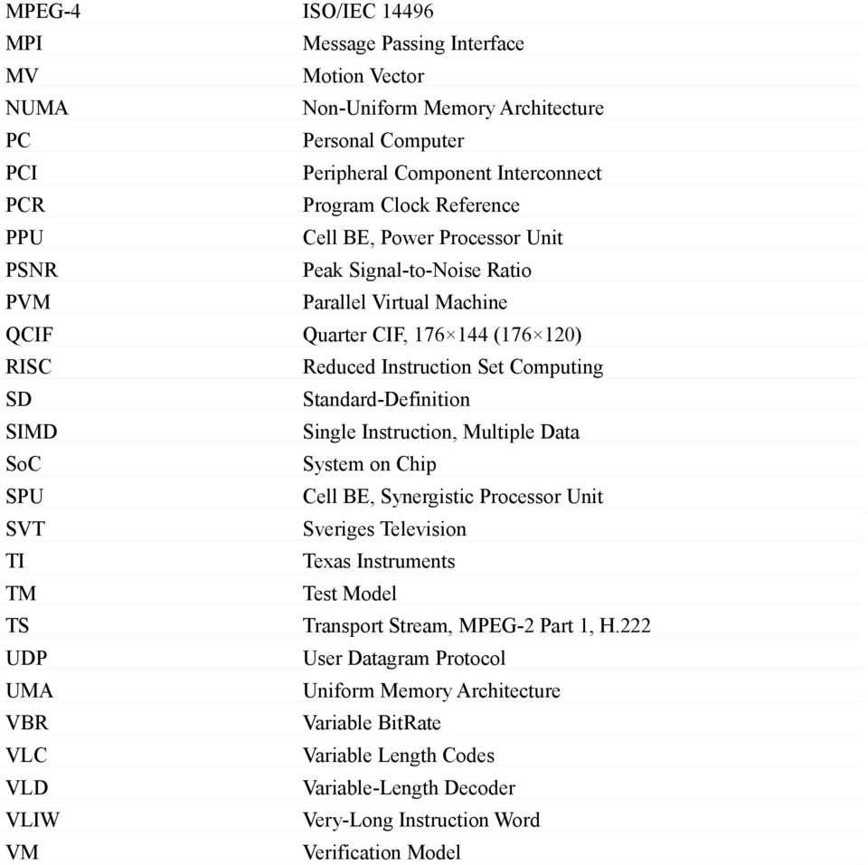 SIMD Single Instruction, Multiple Data SoC System on Chip SPU Cell BE, Synergistic Processor Unit SVT Sveriges Television TI Texas Instruments TM Test Model TS Transport Stream, MPEG-2 Part 1,