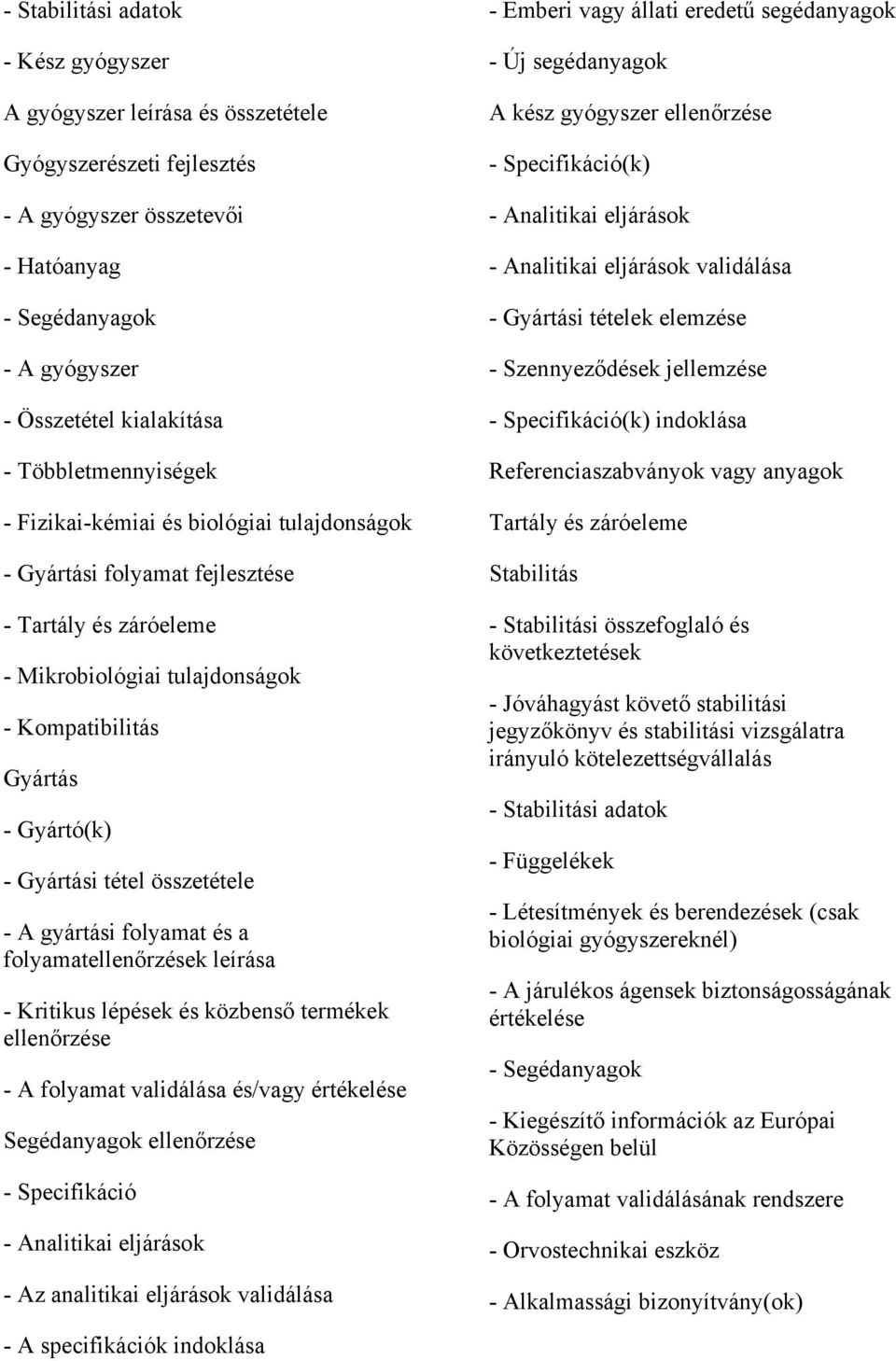 tétel összetétele - A gyártási folyamat és a folyamatellenőrzések leírása - Kritikus lépések és közbenső termékek ellenőrzése - A folyamat validálása és/vagy értékelése Segédanyagok ellenőrzése -