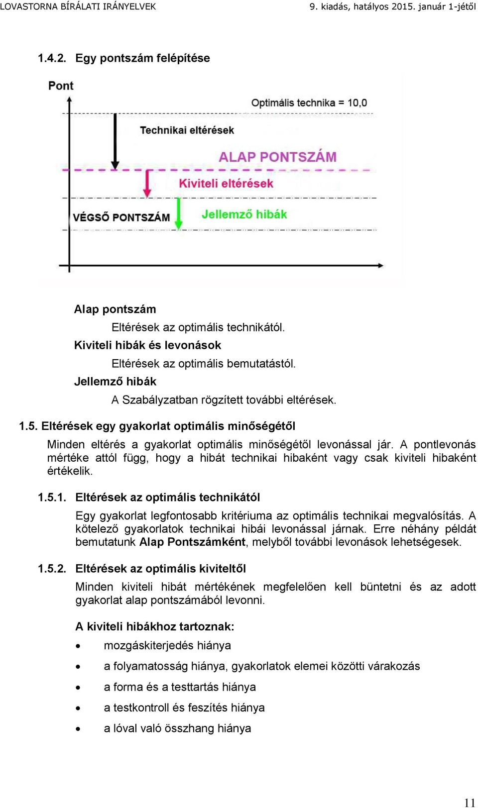 A pontlevonás mértéke attól függ, hogy a hibát technikai hibaként vagy csak kiviteli hibaként értékelik. 1.