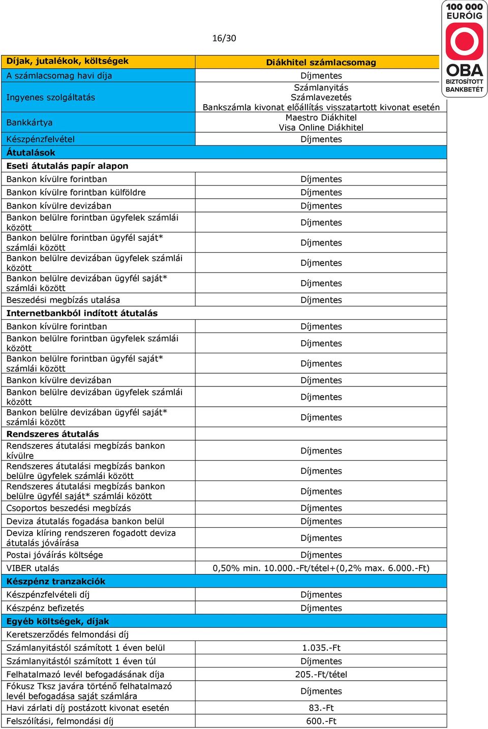 indított átutalás Bankon kívülre forintban forintban ügyfelek számlái forintban ügyfél saját* számlái Bankon kívülre devizában devizában ügyfelek számlái devizában ügyfél saját* számlái Rendszeres