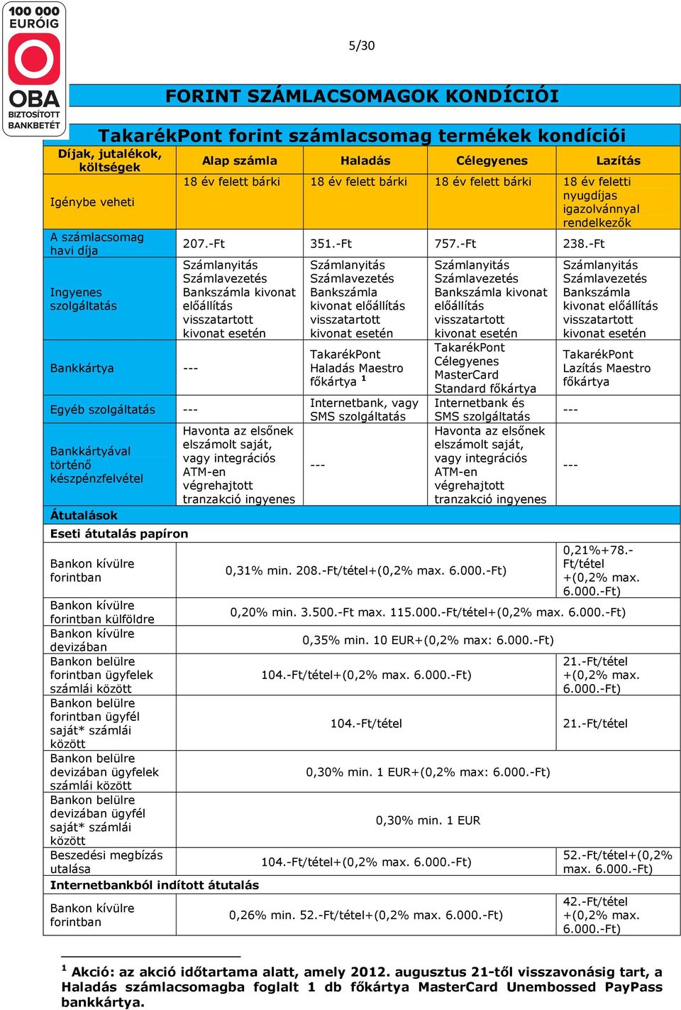 felett bárki 18 év feletti nyugdíjas igazolvánnyal rendelkezők 207.-Ft 351.-Ft 757.-Ft 238.