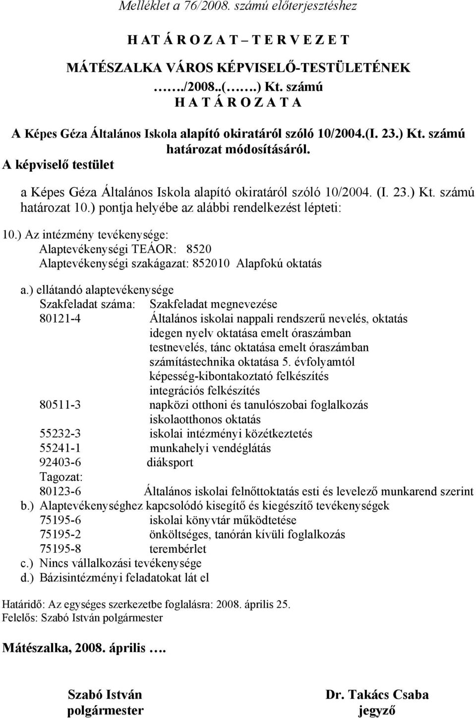 ) ellátandó alaptevékenysége Szakfeladat száma: Szakfeladat megnevezése 80121-4 Általános iskolai nappali rendszerű nevelés, oktatás idegen nyelv oktatása emelt óraszámban testnevelés, tánc oktatása