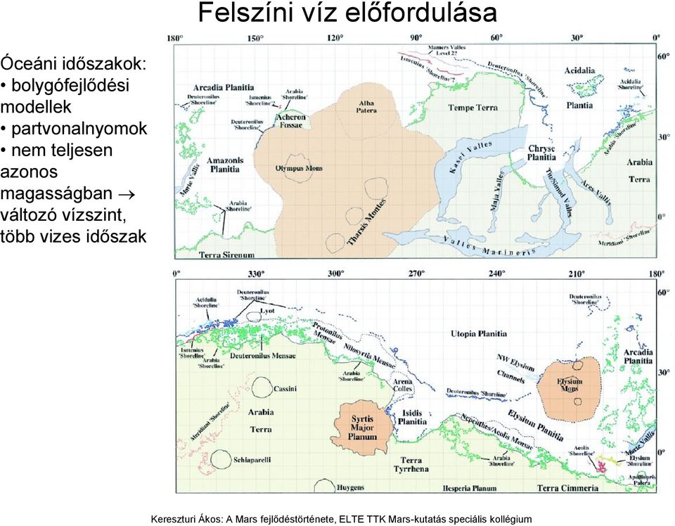 partvonalnyomok nem teljesen azonos