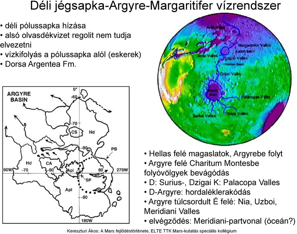 Hellas felé magaslatok, Argyrebe folyt Argyre felé Charitum Montesbe folyóvölgyek bevágódás D: Surius-,