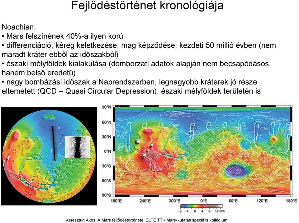 mélyföldek kialakulása (domborzati adatok alapján nem becsapódásos, hanem belső eredetű) nagy bombázási