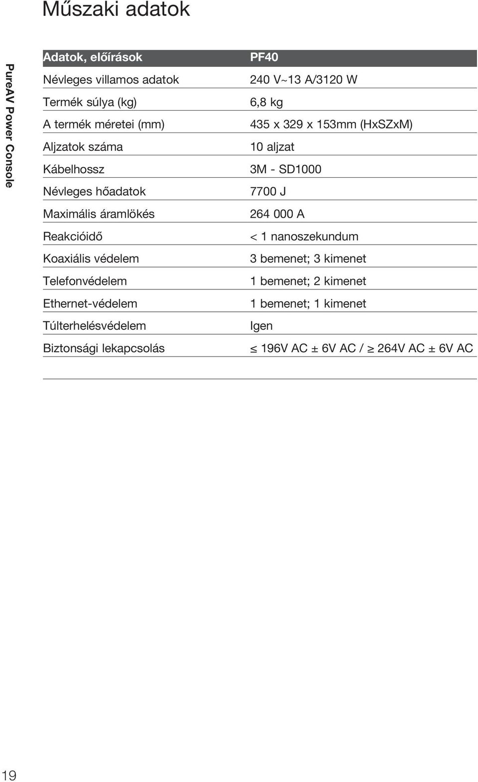 Túlterhelésvédelem Biztonsági lekapcsolás PF40 240 V~13 A/3120 W 6,8 kg 435 x 329 x 153mm (HxSZxM) 10 aljzat 3M - SD1000