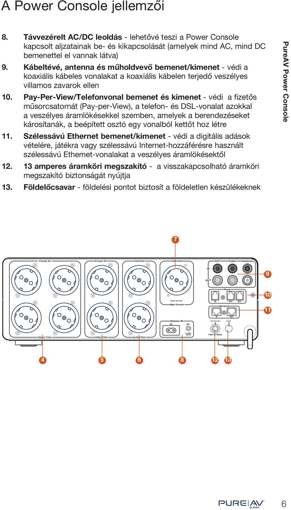 Pay-Per-View/Telefonvonal bemenet és kimenet - védi a fizetős műsorcsatornát (Pay-per-View), a telefon- és DSL-vonalat azokkal a veszélyes áramlökésekkel szemben, amelyek a berendezéseket