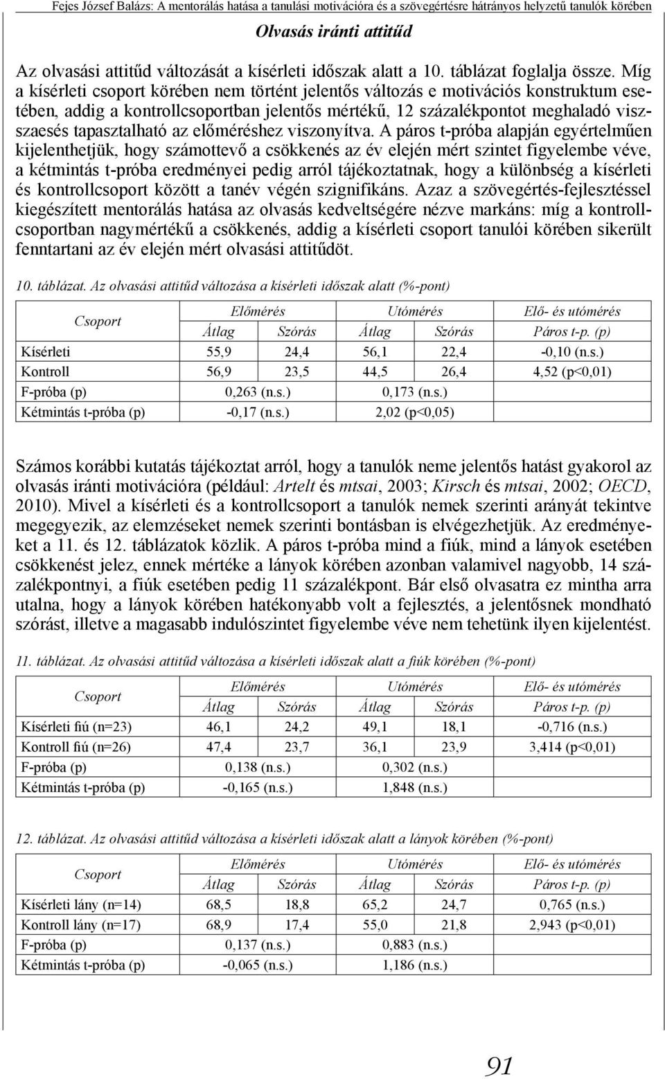 Míg a kísérleti csoport körében nem történt jelentős változás e motivációs konstruktum esetében, addig a kontrollcsoportban jelentős mértékű, 12 százalékpontot meghaladó viszszaesés tapasztalható az