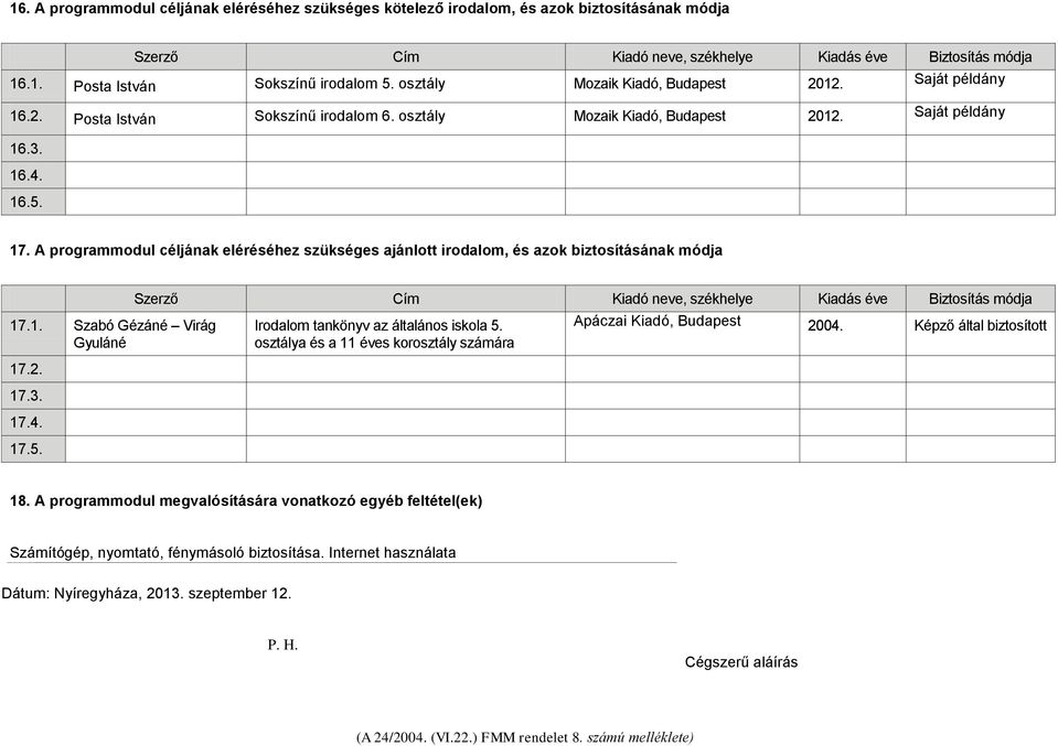 A programmodul céljának eléréséhez szükséges ajánlott irodalom, és azok biztosításának módja Szerző Cím Kiadó neve, székhelye Kiadás éve Biztosítás módja 17.1. Szabó Gézáné Virág Gyuláné 17.2. 17.3.