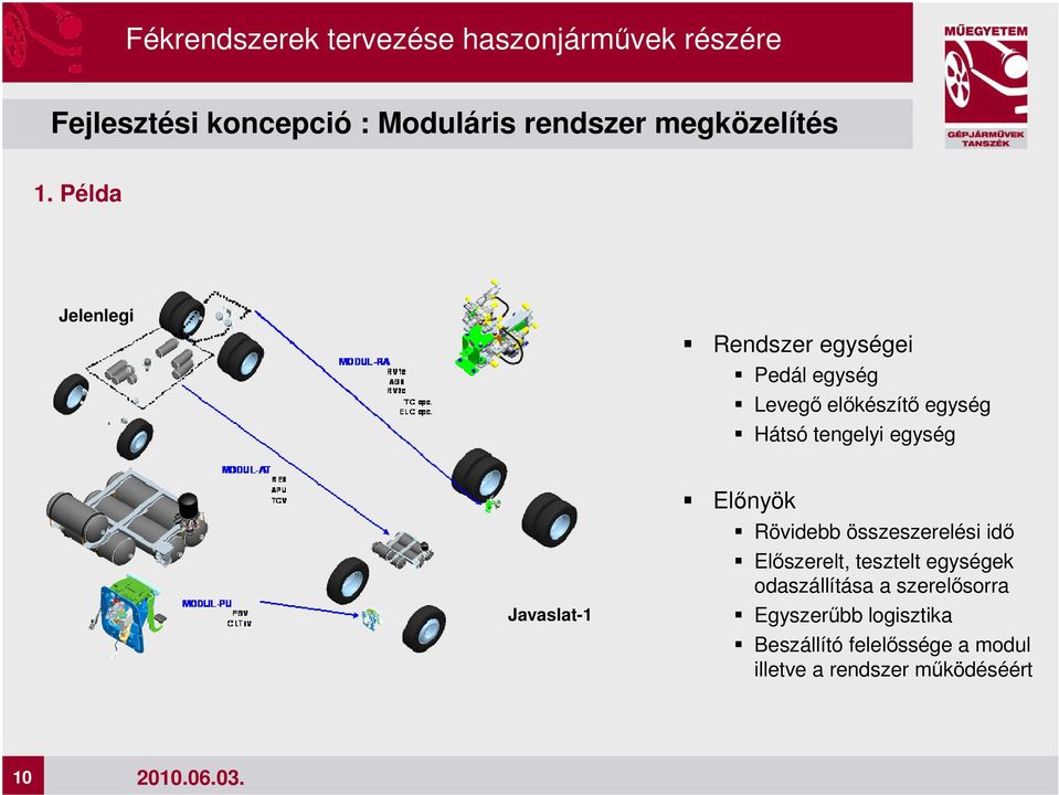 egység Javaslat-1 Elınyök Rövidebb összeszerelési idı Elıszerelt, tesztelt egységek