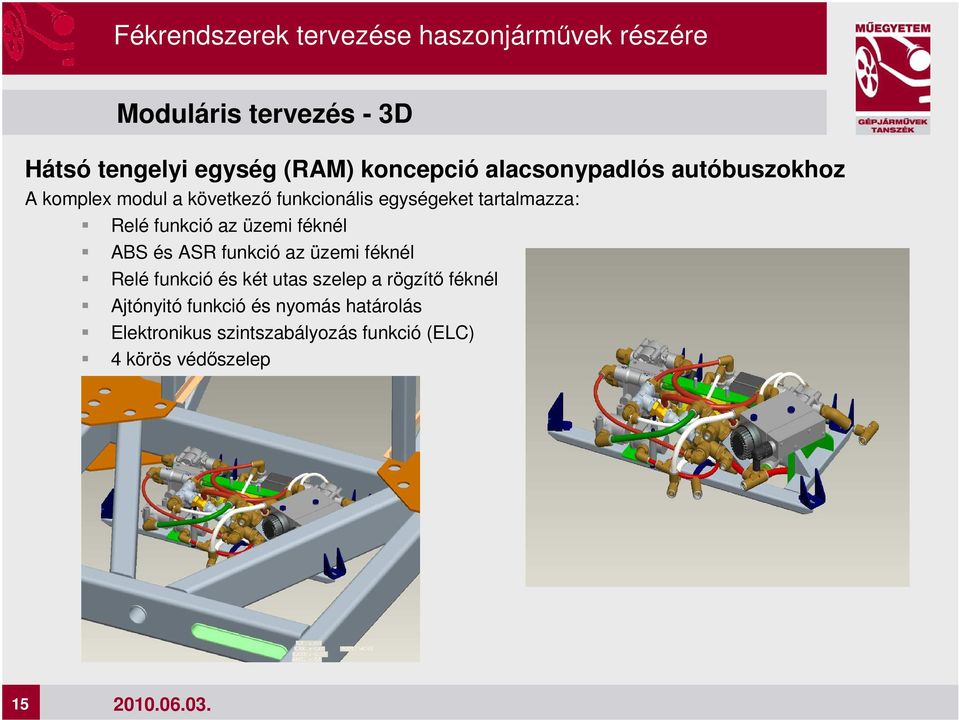 ABS és ASR funkció az üzemi féknél Relé funkció és két utas szelep a rögzítı féknél