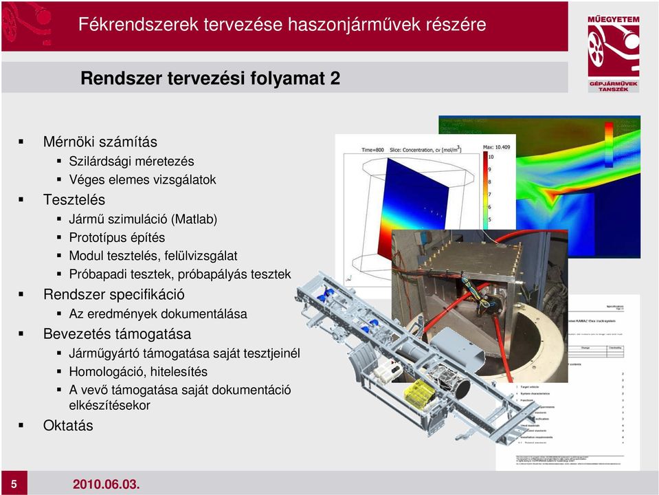 próbapályás tesztek Rendszer specifikáció Az eredmények dokumentálása Bevezetés támogatása Jármőgyártó