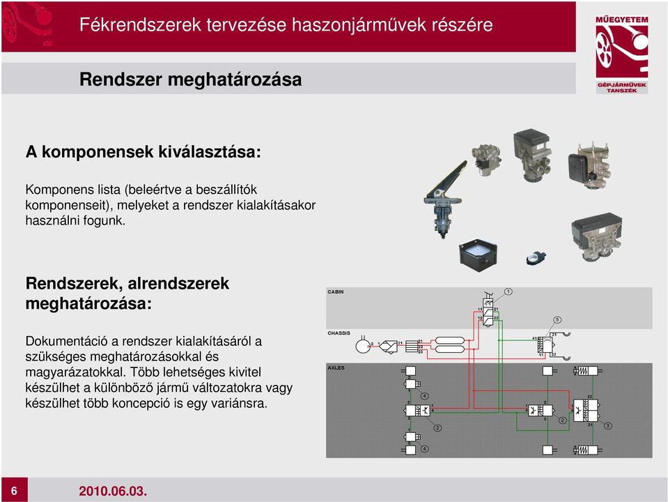 Rendszerek, alrendszerek meghatározása: Dokumentáció a rendszer kialakításáról a szükséges