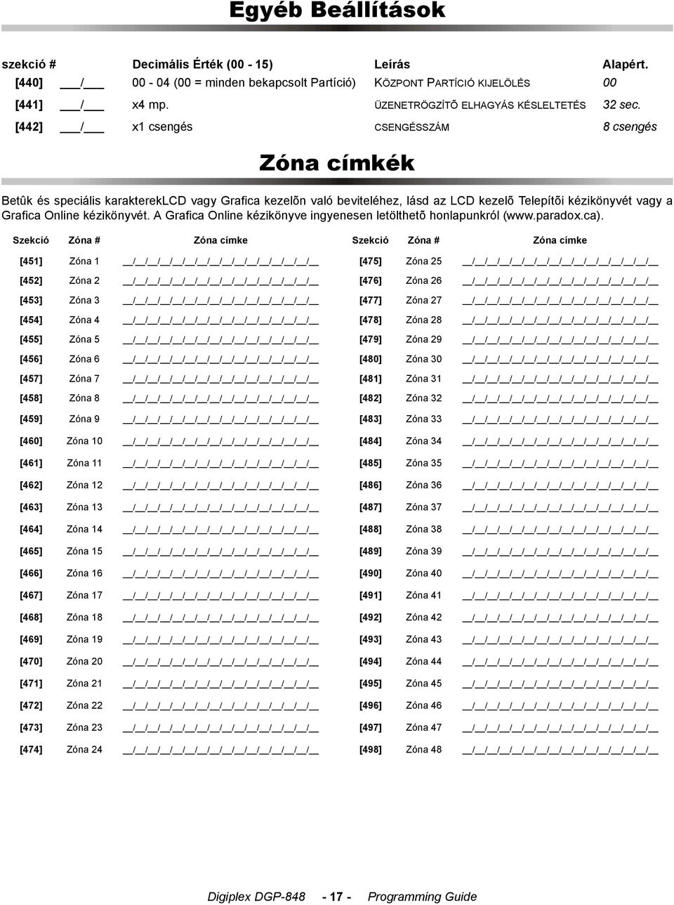 [442] / x1 csengés CSENGÉSSZÁM 8 csengés Zóna címkék Betûk és speciális karaktereklcd vagy Grafica kezelõn való beviteléhez, lásd az LCD kezelõ Telepítõi kézikönyvét vagy a Grafica Online kézikönyvét.