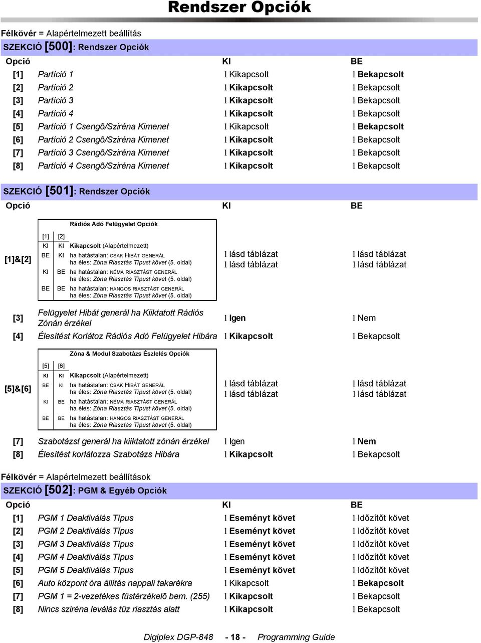 Csengõ/Sziréna Kimenet l Kikapcsolt l Bekapcsolt [8] Partíció 4 Csengõ/Sziréna Kimenet l Kikapcsolt l Bekapcsolt SZEKCIÓ [501]: Rendszer Opciók Rádiós Adó Felügyelet Opciók [1] [2] [1]&[2] KI KI