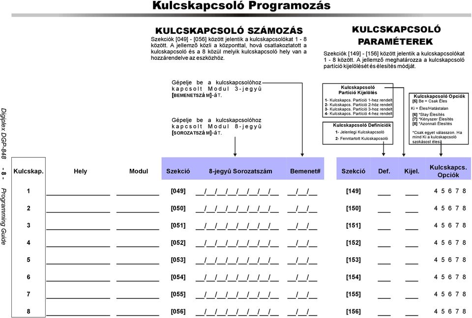 KULCSKAPCSOLÓ PARAMÉTEREK Szekciók [149] - [156] között jelentik a kulcskapcsolókat 1-8 között. A jellemzõ meghatározza a kulcskapcsoló partíció kijelölését és élesítés módját.