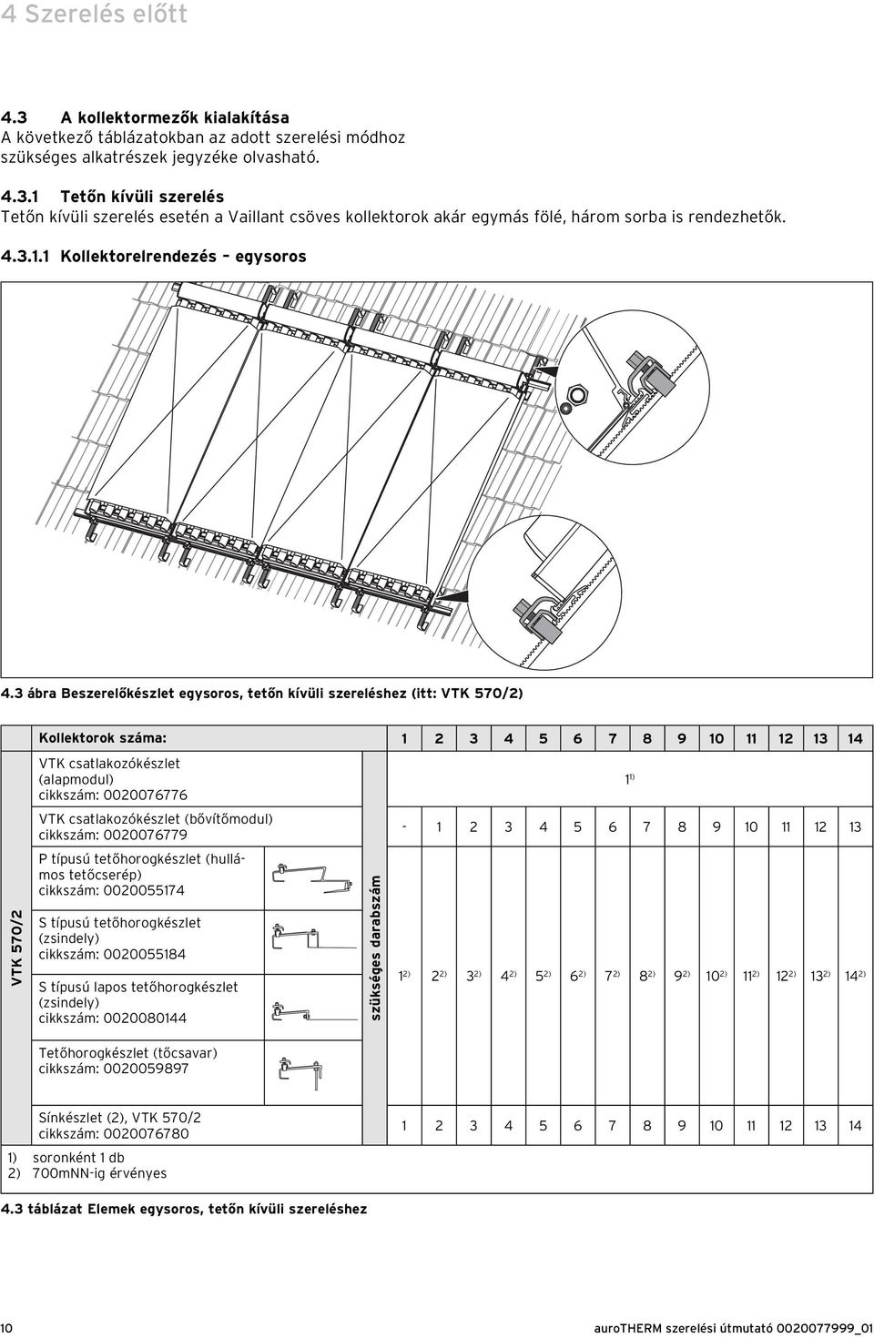 3 ábra Beszerelőkészlet egysoros, tetőn kívüli szereléshez (itt: VTK 570/2) VTK 570/2 Kollektorok száma: 2 3 4 5 6 7 8 9 0 2 3 4 VTK csatlakozókészlet (alapmodul) cikkszám: 0020076776 VTK