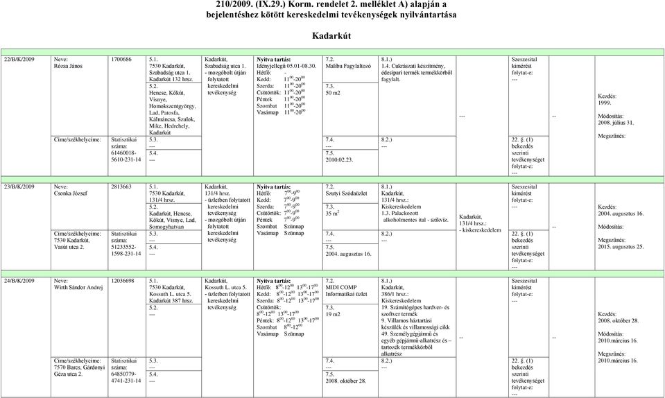 Hétfő: - Kedd: 11 00-20 00 Szerda: 11 00-20 00 Csütörtök: 11 00-20 00 Péntek 11 00-20 00 Szombat 11 00-20 00 Vasárnap 11 00-20 00 Malibu Fagylaltozó 50 m2 2010.02.23. 1.4.