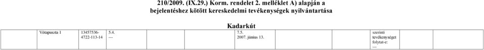 Vótapuszta 1